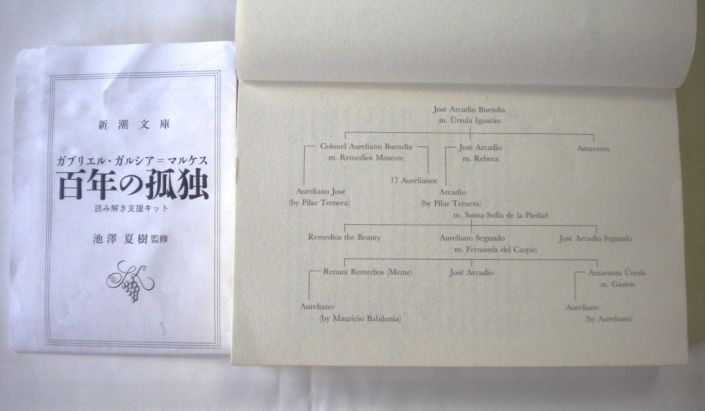 「百年の孤独」の扉と家系図