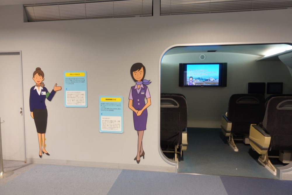 スカイミュージアムの展示物の写真